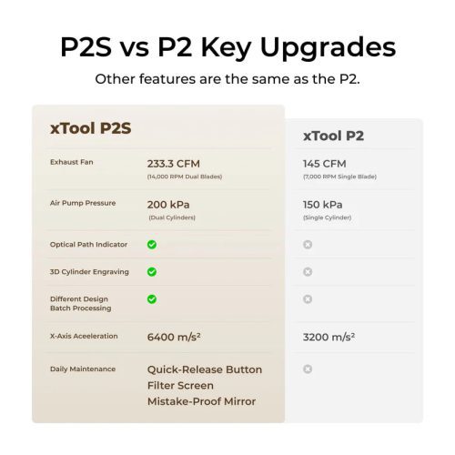 p2s 831x.progressive 25a0fa19 4e35 47b8 a674 996458dab86a